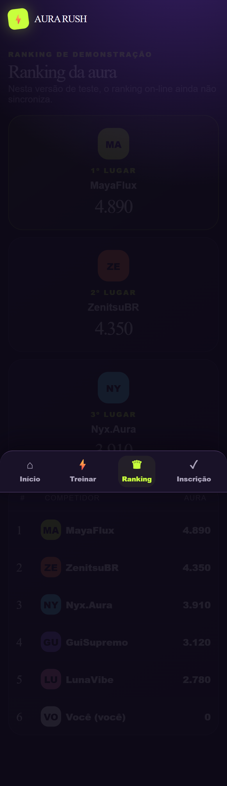 Tela do placar do AuraPeu